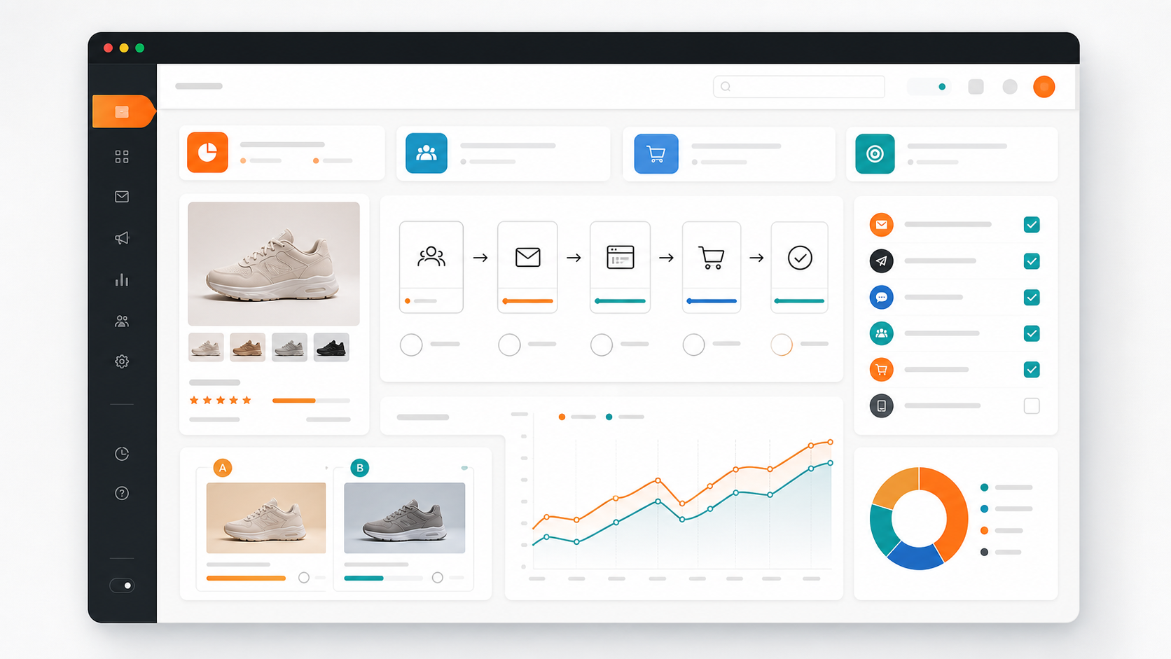 DKDO campaign command center showing campaign funnel and conversion analytics